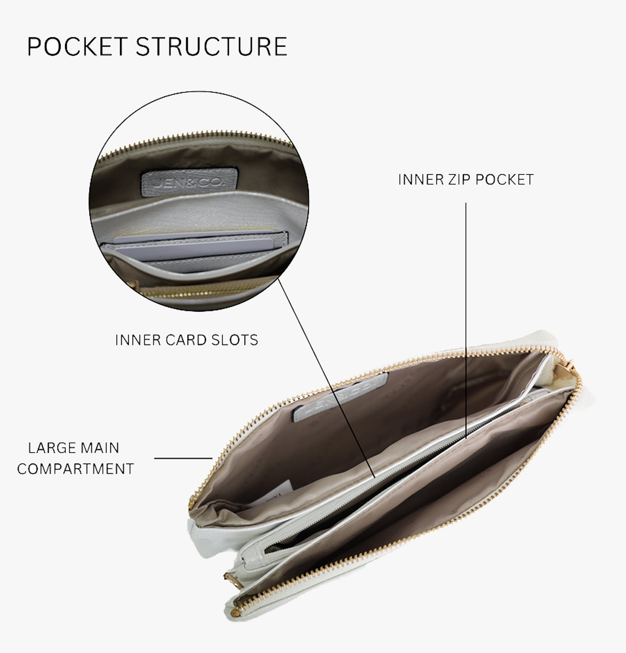 Riley Crossbody Purse - Multiple Colors Available